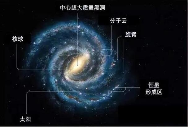 黑洞吃白洞的图片？黑洞吞噬白洞的视频？  第2张