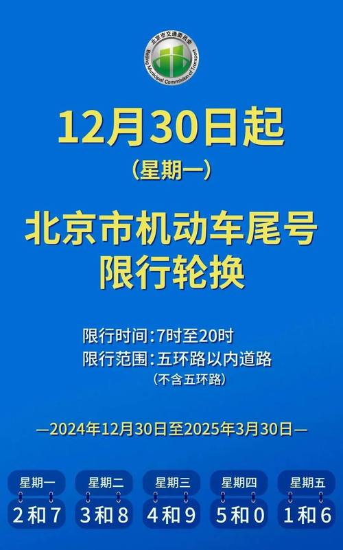 天津外环线，天津外环线货车几点可以通行？  第5张