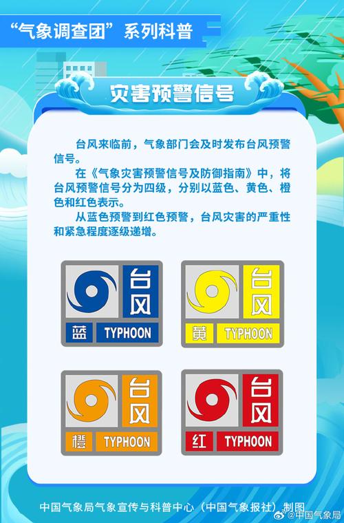 中央气象台郑州天气？郑州气象台预报？  第3张