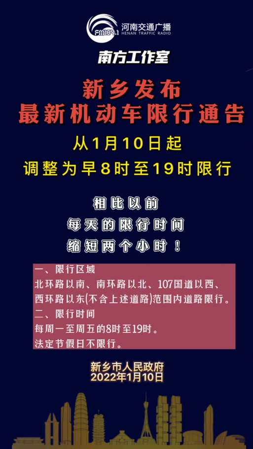 新乡今日限号？新乡2025年1月限号？  第1张