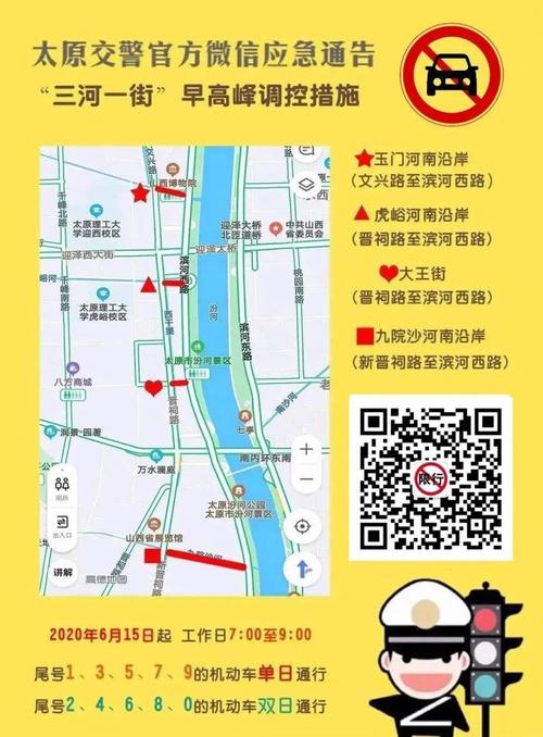 今天车限行尾号，今天车限行尾号邯郸市  第6张