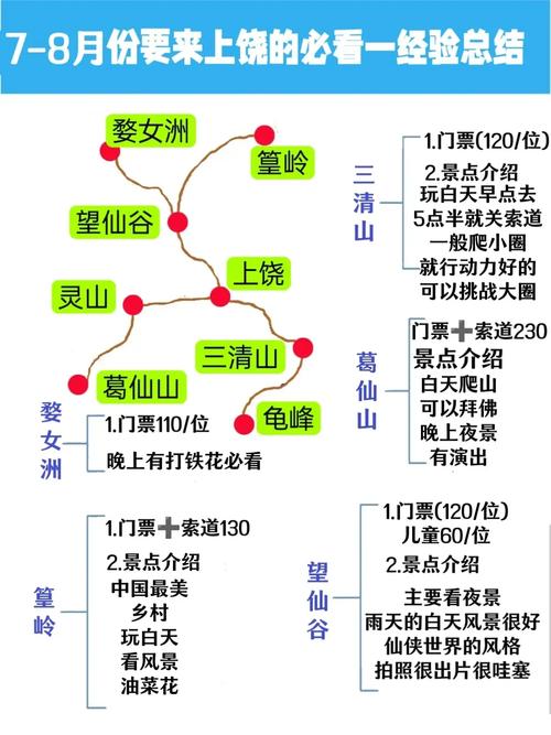 江西鄱阳县天气预报，江西鄱阳县天气预报明天后天？  第2张
