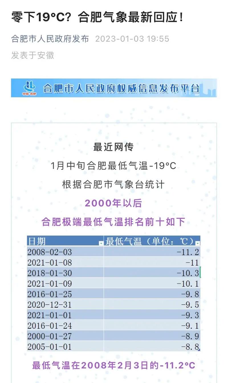 江西鄱阳县天气预报，江西鄱阳县天气预报明天后天？  第4张