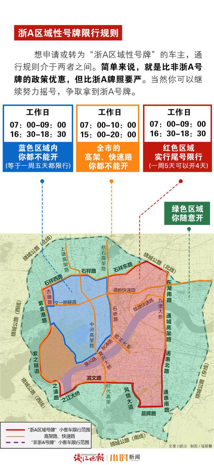 车牌限行，车牌限行时间几点到几点  第6张