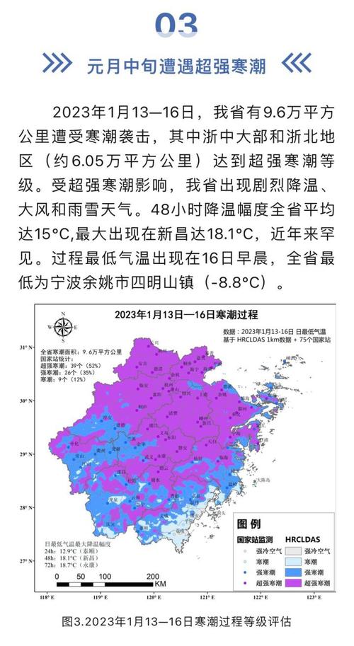 浙江象山近期的天气？浙江象山未来一周天气情况？  第2张