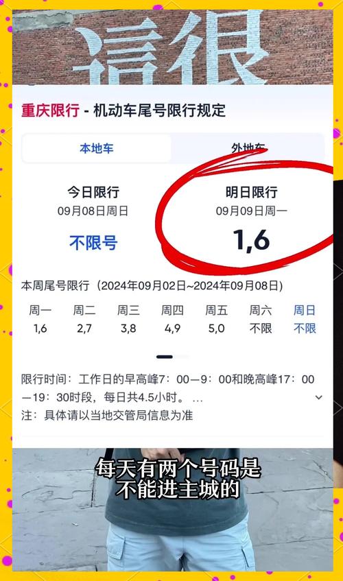 重庆限行时间和尾号？重庆限行尾号是字母的车牌怎么限行？  第1张