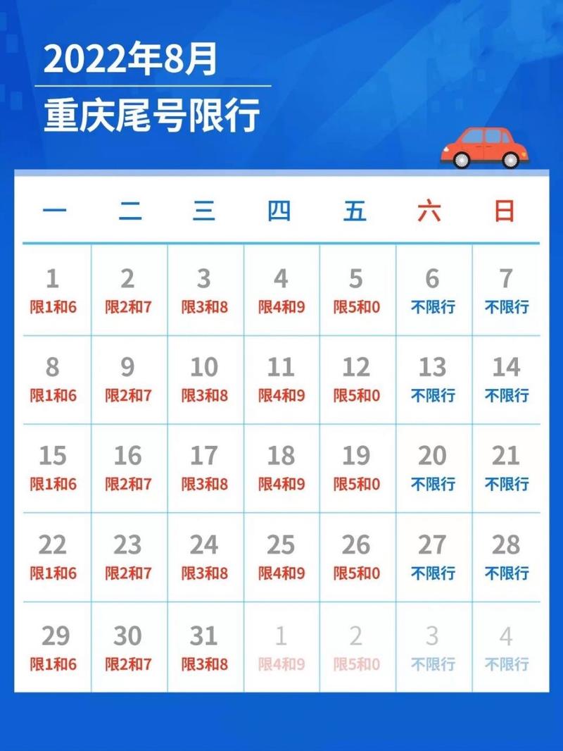 重庆限行时间和尾号？重庆限行尾号是字母的车牌怎么限行？  第5张