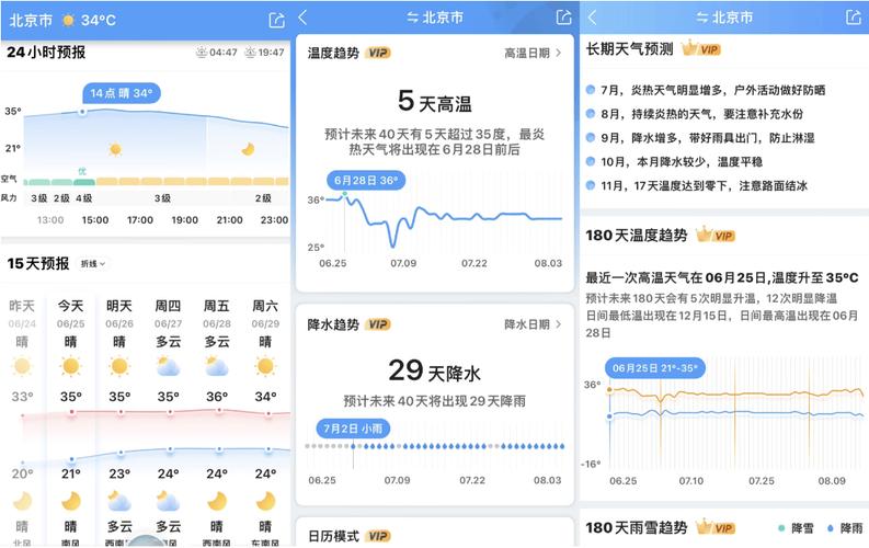 娄烦30天天气预报？娄烦15天天气？  第5张