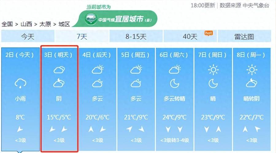 娄烦30天天气预报？娄烦15天天气？  第4张