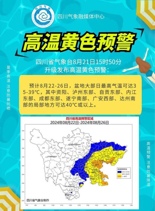 四川达州天气热不热？达州市夏天热吗？  第2张