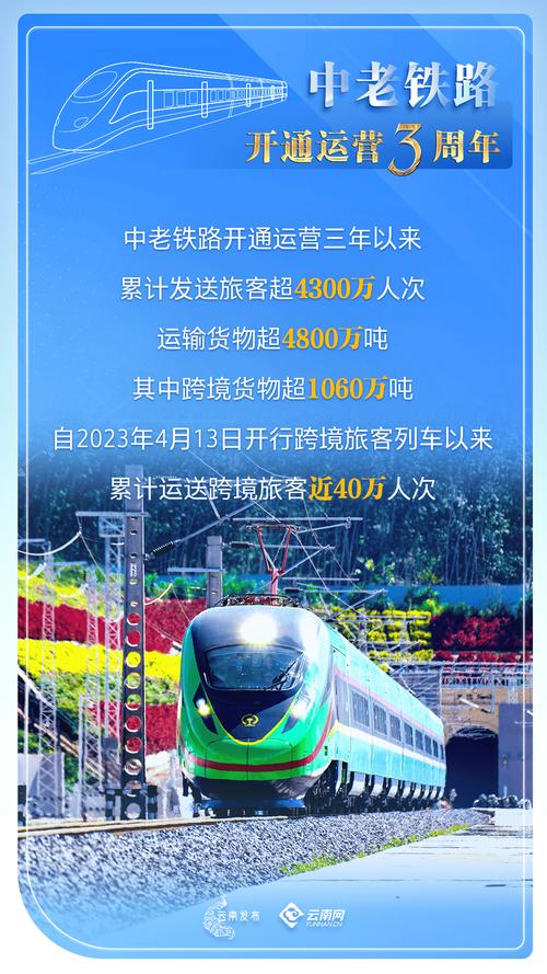 运城到三门峡高铁即将全线开建，山西运城今年三条高铁开建  第5张