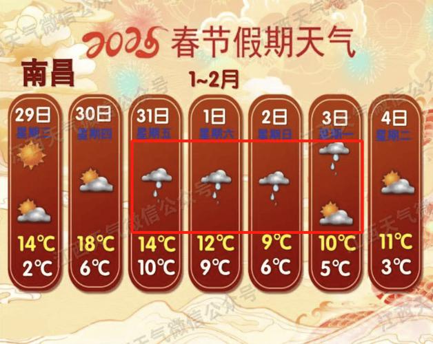 吉安天气啥时候降温？吉安天气今天什么时候能停雨？  第6张