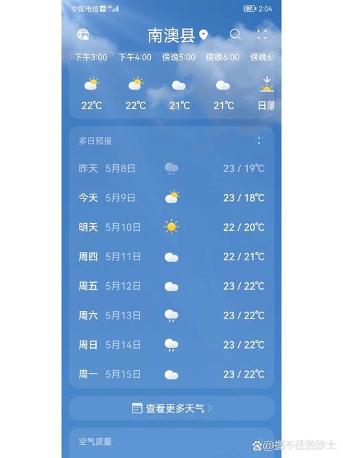 中长期天气预报网站，中长期天气预报准确率？  第2张