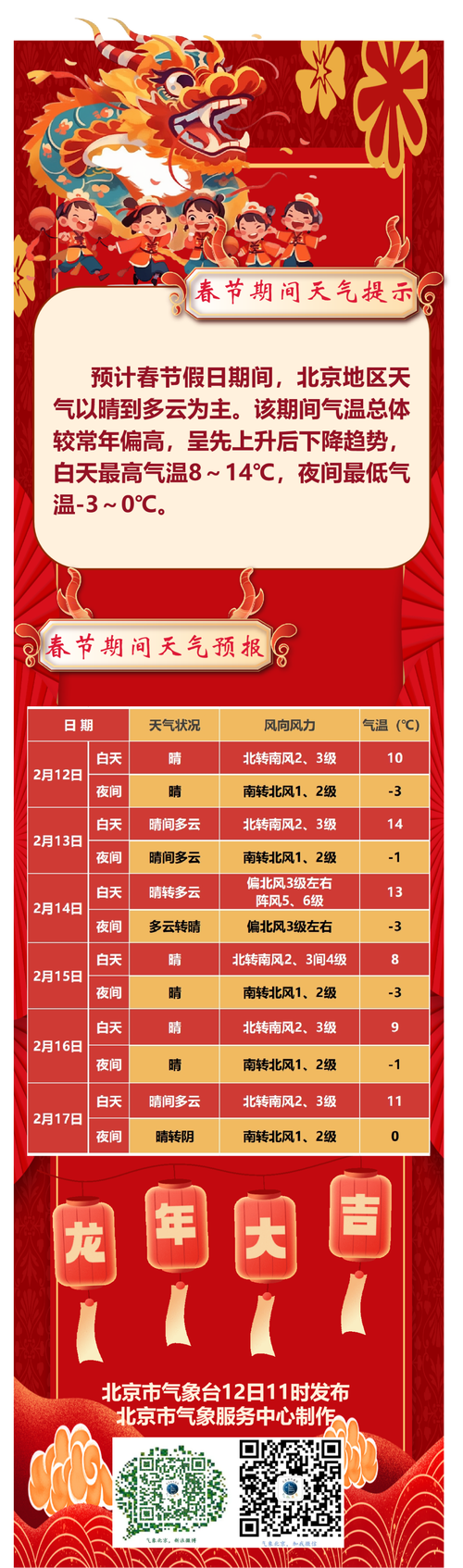 怀柔十五天天气预报，怀柔地区15天天气预报  第5张