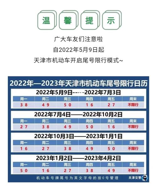 天津限号几点到几点解除？天津限号 几点？  第2张