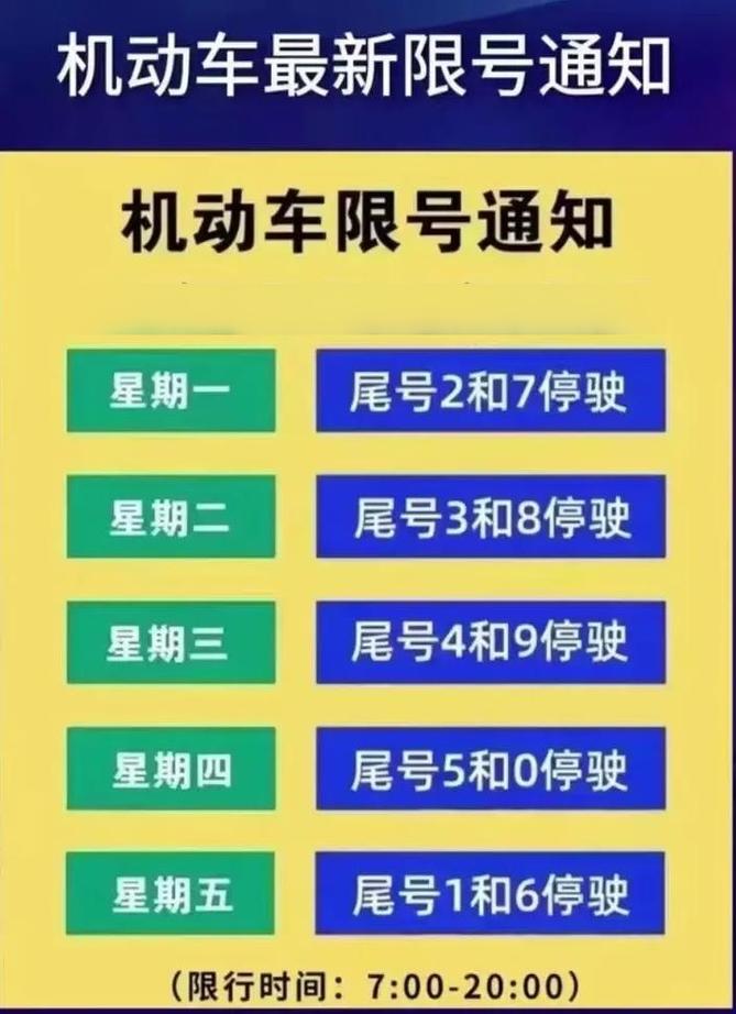 天津限号几点到几点解除？天津限号 几点？  第4张