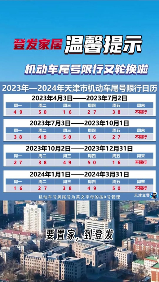 天津限号几点到几点解除？天津限号 几点？  第6张