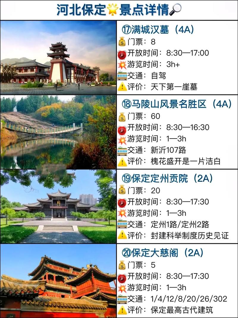 定兴天气按小时预报，定兴天气预报一周云图  第2张