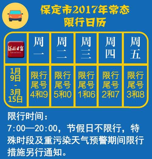 秦皇岛限行最新通知，秦皇岛限行最新通知今天  第3张