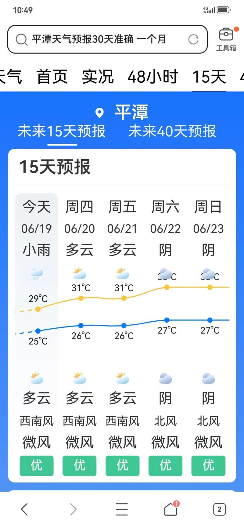 黄陵40天天气预报，黄陵实时天气预报？  第6张