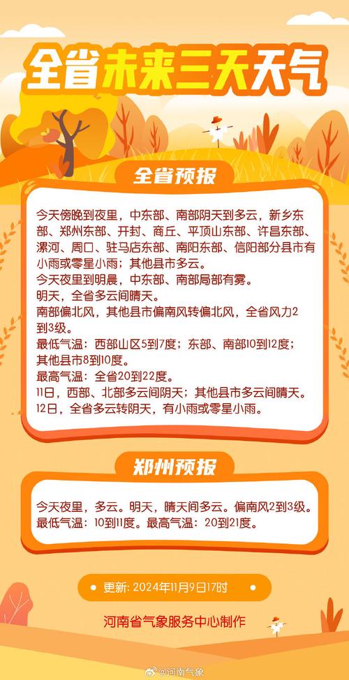 襄阳天气预报60天，襄阳天气预报60天查询  第2张