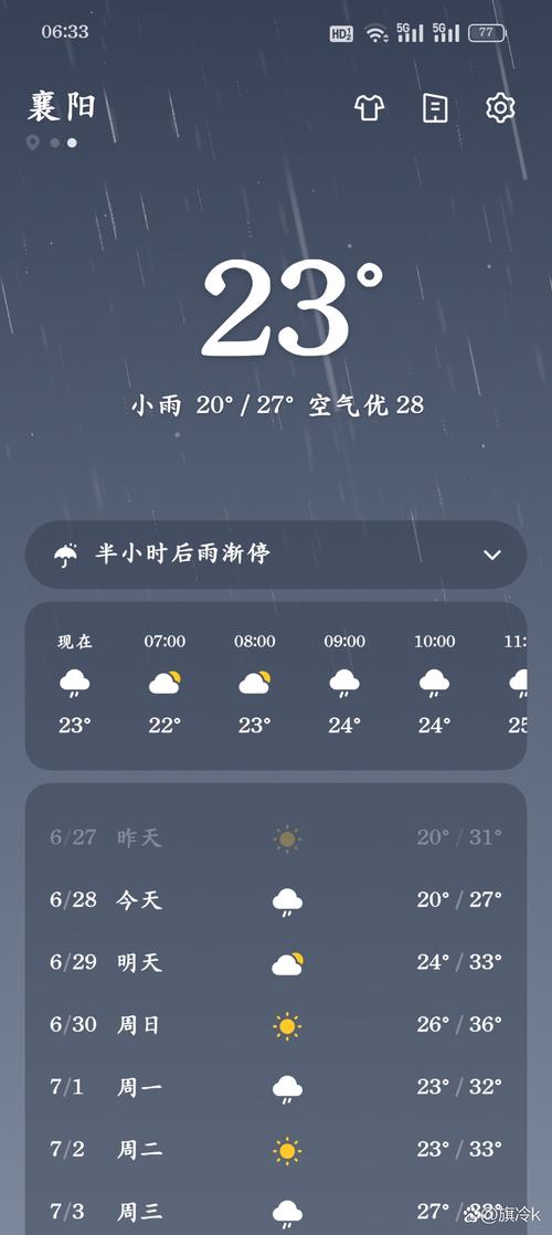 襄阳天气预报60天，襄阳天气预报60天查询  第4张