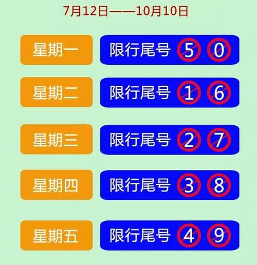天津今日限号限行车尾号是多少，天津今日限号限行车尾号是多少疫情不上班工资怎么发  第5张