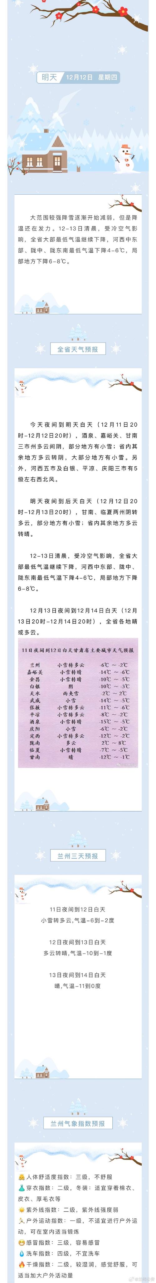 高楞天气预报15天，高谆天气预报  第1张