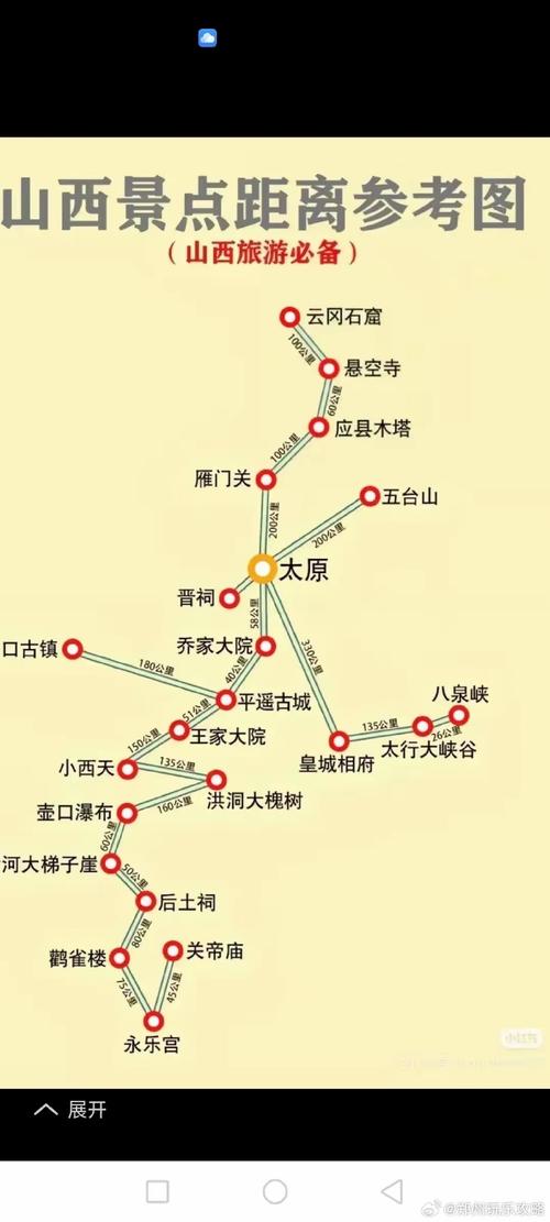 河津市一周天气预报，河津天气24时预报？  第5张