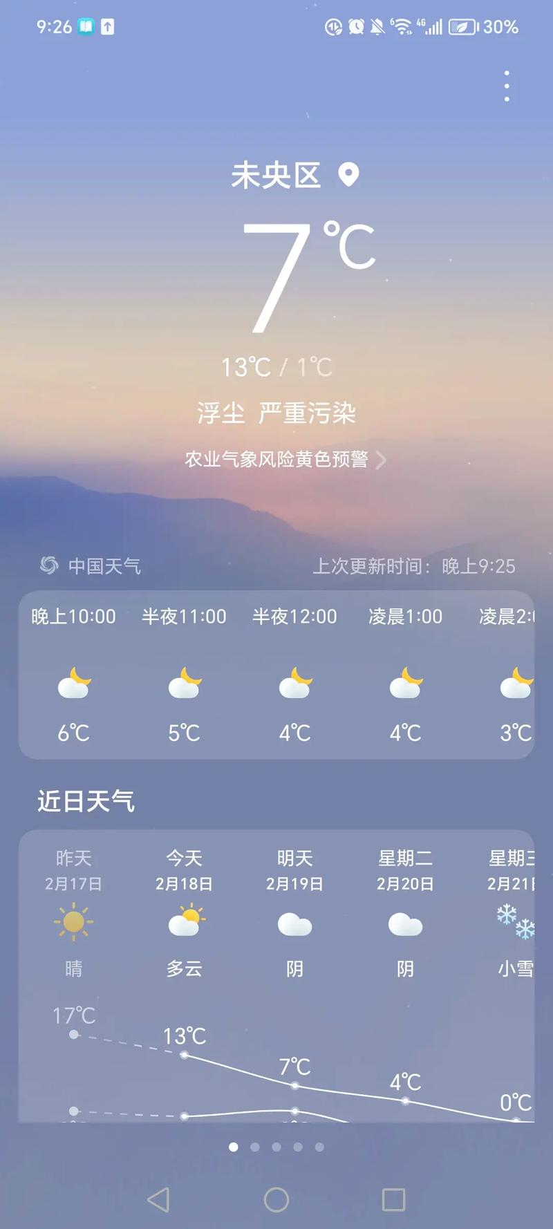 榆林市7天天气预报？榆林天气预报查询一周15天查询？  第1张
