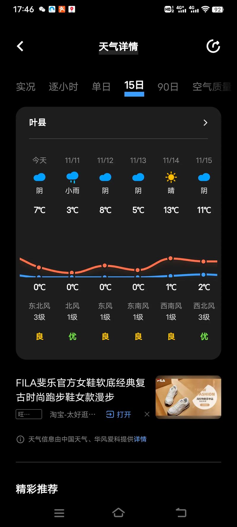河南现在的天气情况？河南现在的天气预报？  第6张