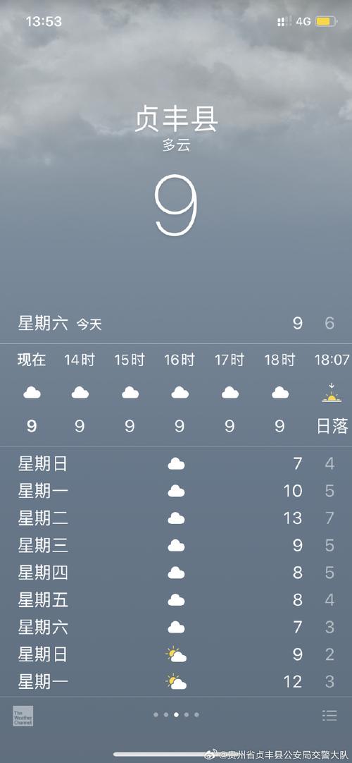邻水九龙镇天气预报？邻水九龙镇2021最新规划建设？  第5张