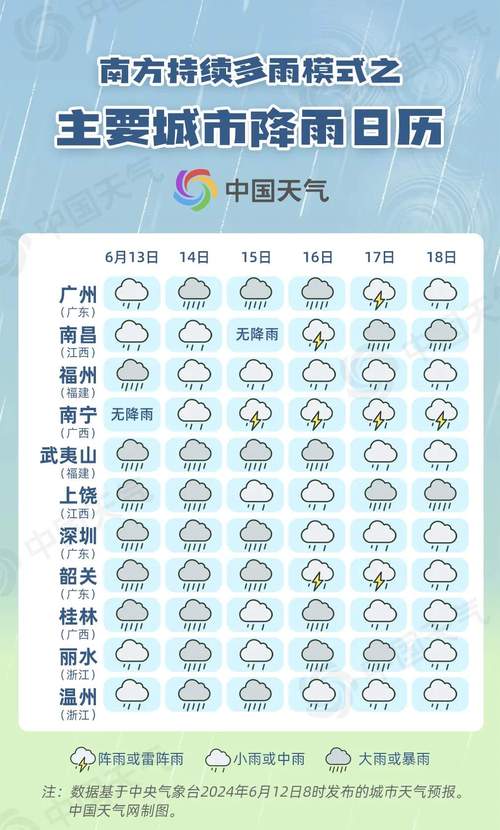 邻水九龙镇天气预报？邻水九龙镇2021最新规划建设？  第6张