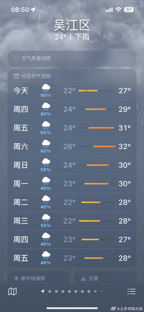 苏州天气30天天气，苏州天气30天气最新  第2张