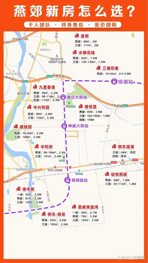 燕郊限行？燕郊限行尾号2025年2月？  第2张