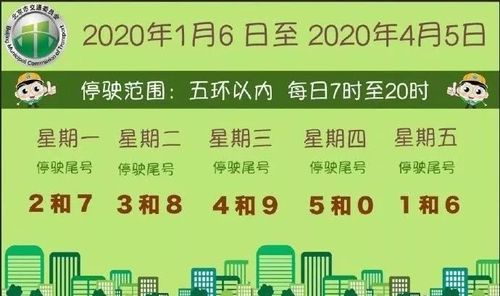燕郊限行？燕郊限行尾号2025年2月？  第4张