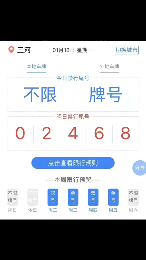 燕郊限行？燕郊限行尾号2025年2月？  第6张