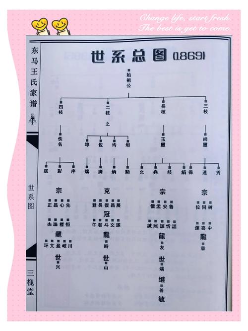 东平梯门近几天天气，东平天气一周  第6张