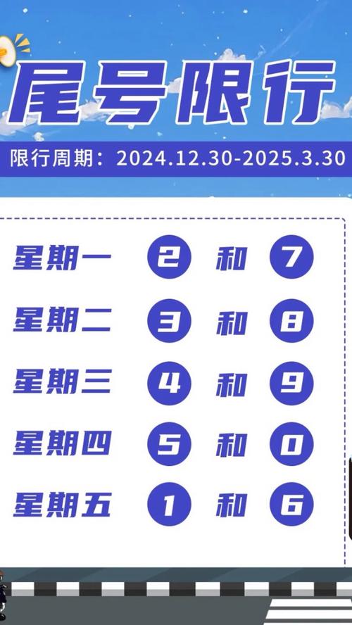 北京明日限行，北京明日限行尾号4和9  第4张