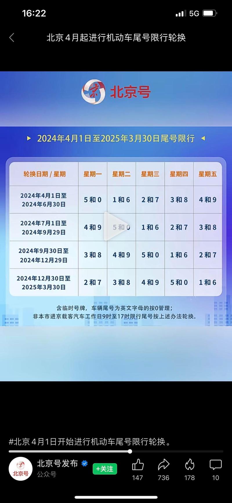 北京明日限行，北京明日限行尾号4和9  第6张