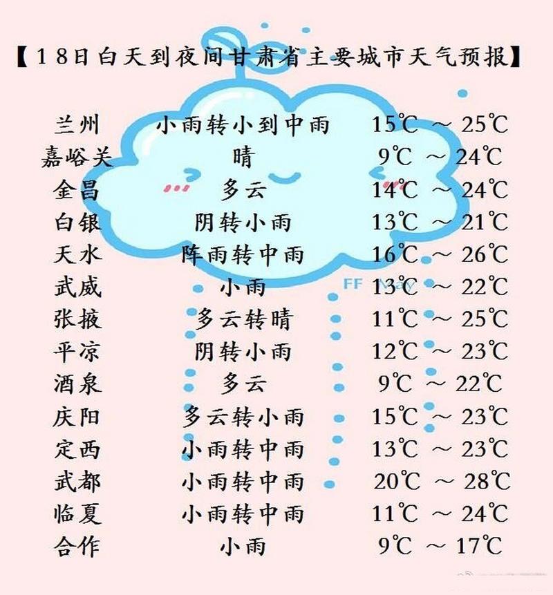 青白江墨迹天气预报？墨迹天气实时预报？  第3张