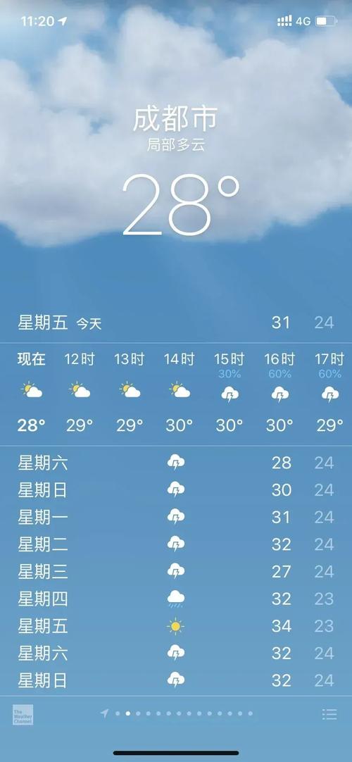 青白江墨迹天气预报？墨迹天气实时预报？  第4张