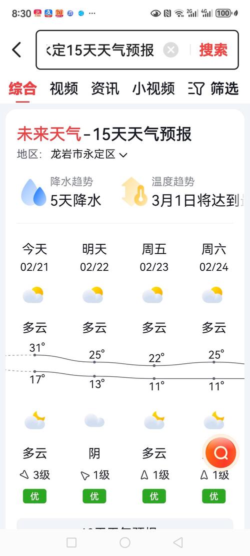 湖北安陆天气预报丶，湖北安陆天气预报15天  第3张