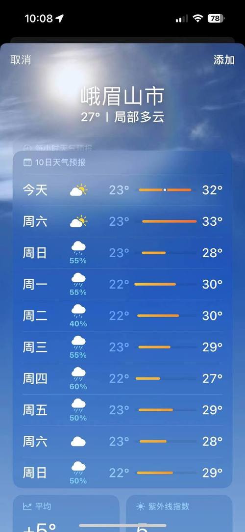 四川罗山市天气预报，罗山天气预报一周天气？  第5张