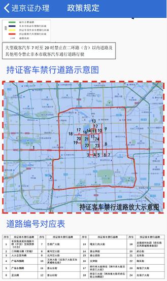 清明节限行吗北京，清明节限行吗北京最新消息？  第2张