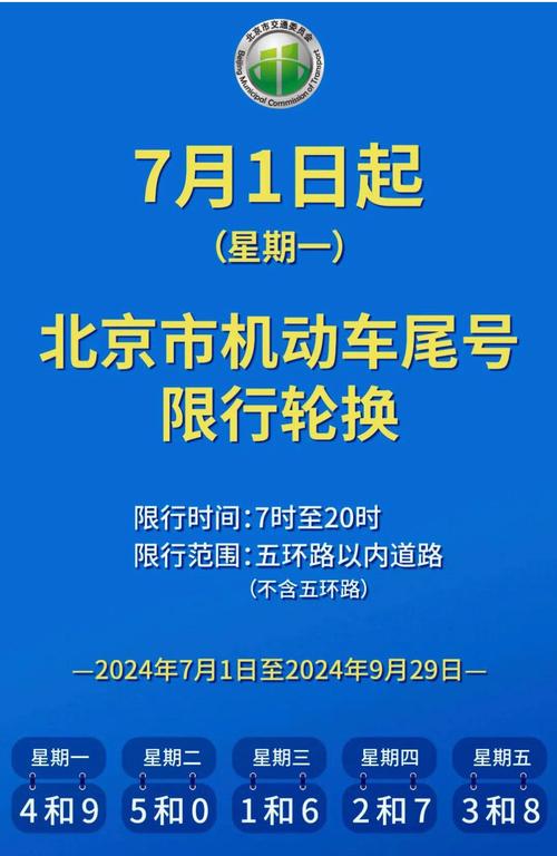 清明节限行吗北京，清明节限行吗北京最新消息？  第4张