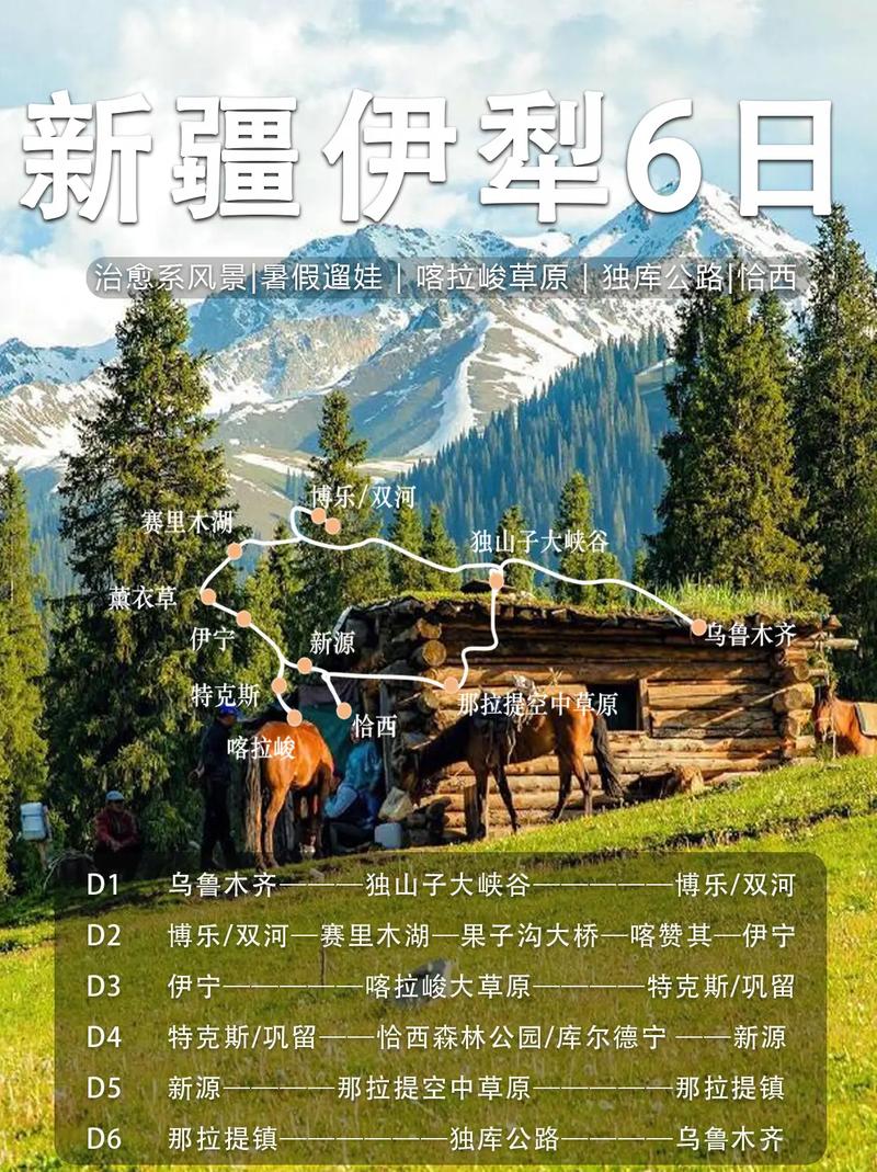 霍尔果斯天气20天？霍尔果斯口岸天气30天？  第1张