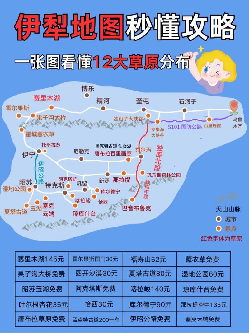 霍尔果斯天气20天？霍尔果斯口岸天气30天？  第3张