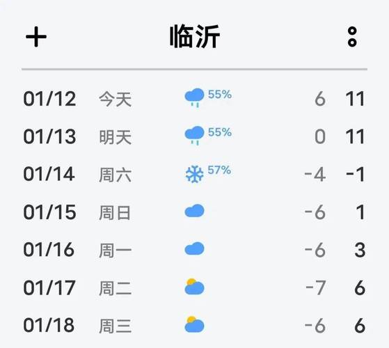 更新的临沂天气预报，我想看临沂天气预报  第2张