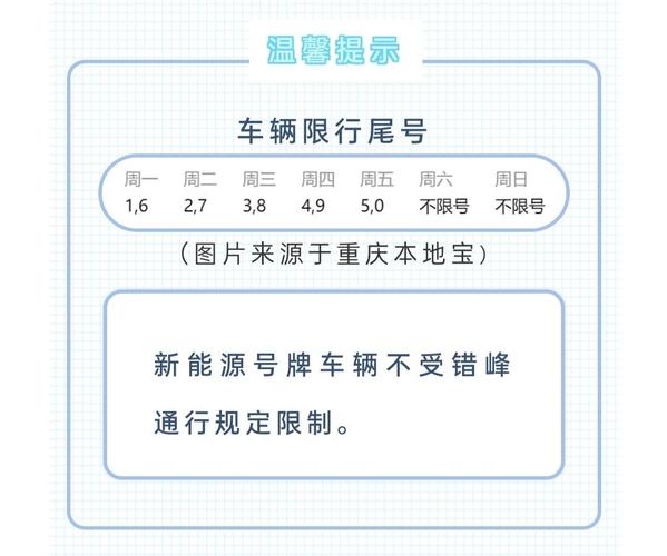重庆节假日车辆限号吗？重庆节假日限号吗?？  第3张